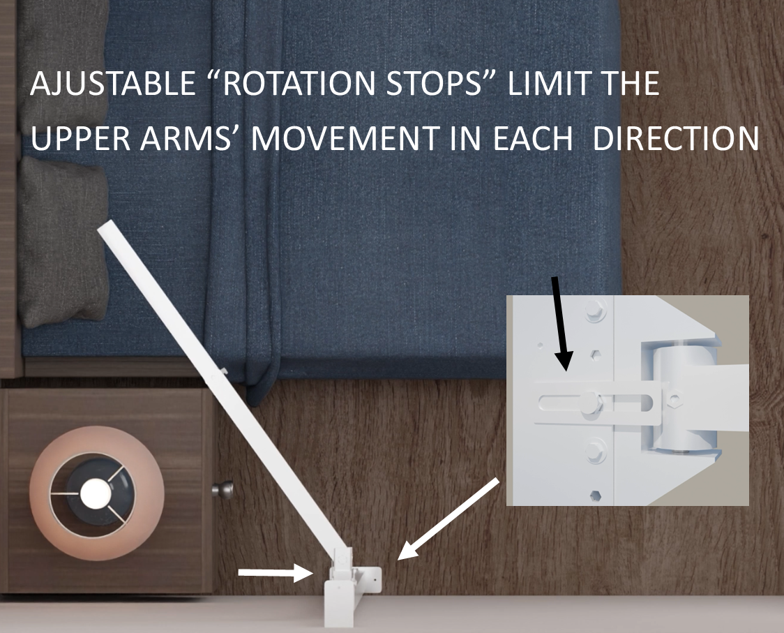 Lrt(Lift-Rotate-Transfer) – Emrdistributors