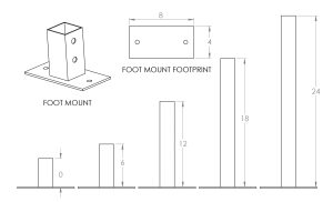 Foot Mount Sizes