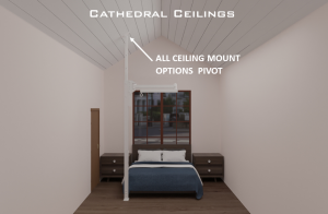 VC change CATHEDRAL MOUNTS PIVOT